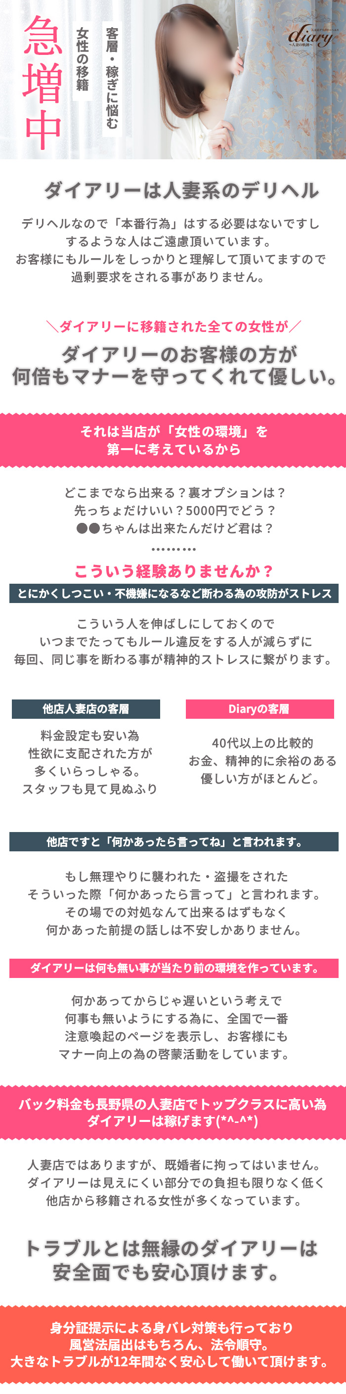 Diaryとは