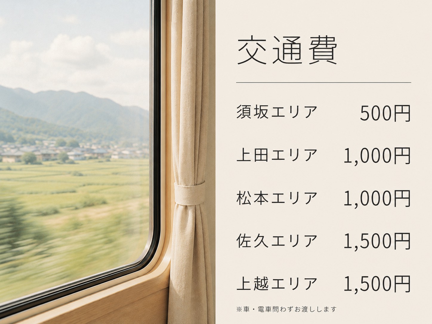 交通費